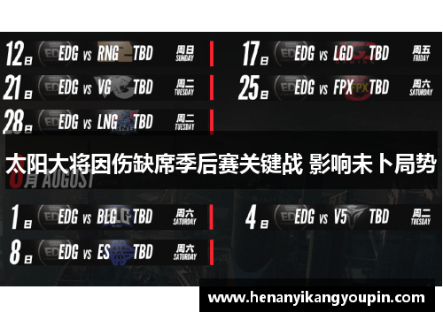 太阳大将因伤缺席季后赛关键战 影响未卜局势